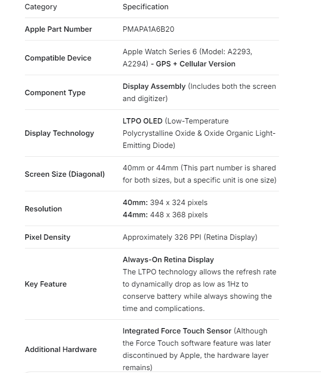 PMAPA1A6B20 Sanyo servo Driver 90%new