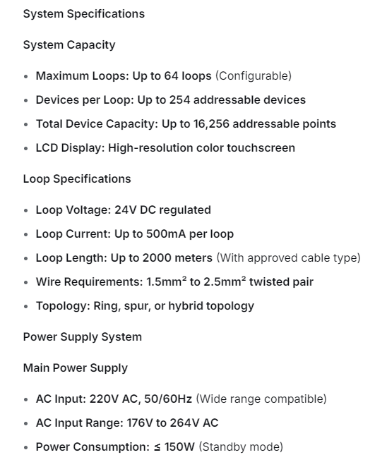 LCD Panel for GST9000