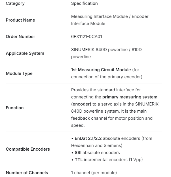 siemens 6fx1121-0ca01 verwendet plc