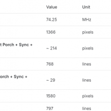 PT156WHM-N10 BOE 15.6