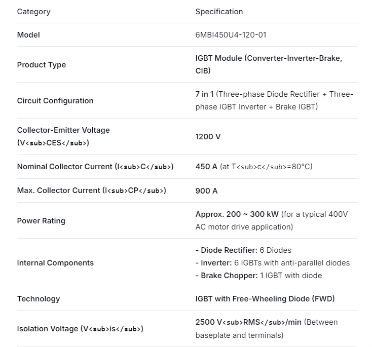 6MBI450U4-120-01 Neues und Originalmodul