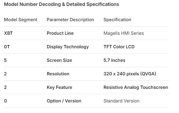 XBT0T5220 Touchscreen-Panel 10,4 Zoll XBTOT5220