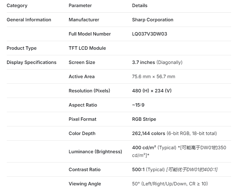 LQ037V3DW03 3.7INCH LCD PANEL