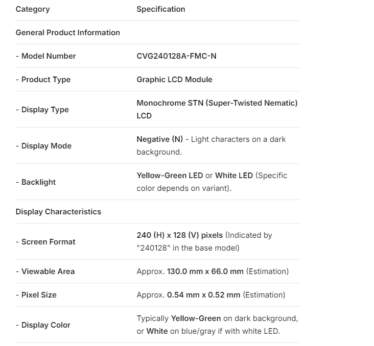 NEW LCD PANEL DISPLAY 5.4INCH CVG240128A-FMC-N