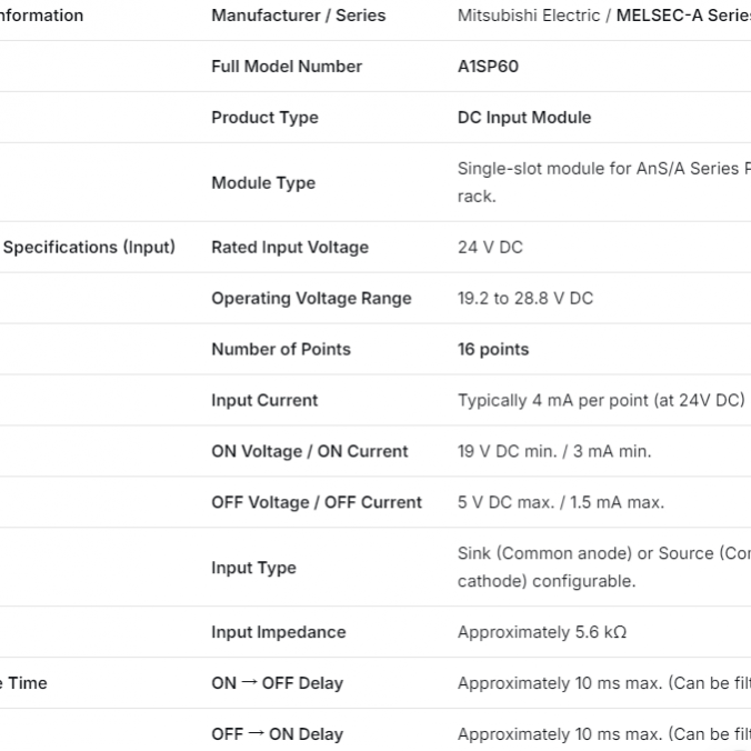 Mitsubishi A Series PLC Module A1SP60