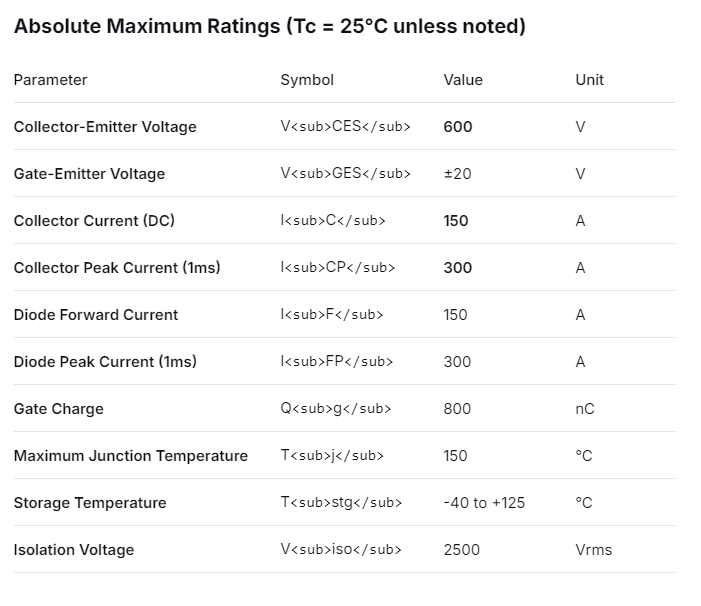 MITSUBISHI PM150DKA060