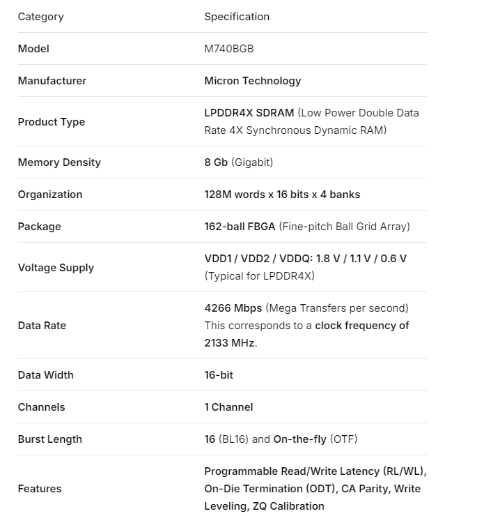 M740BGB 5.7inch lcd display industrial screen