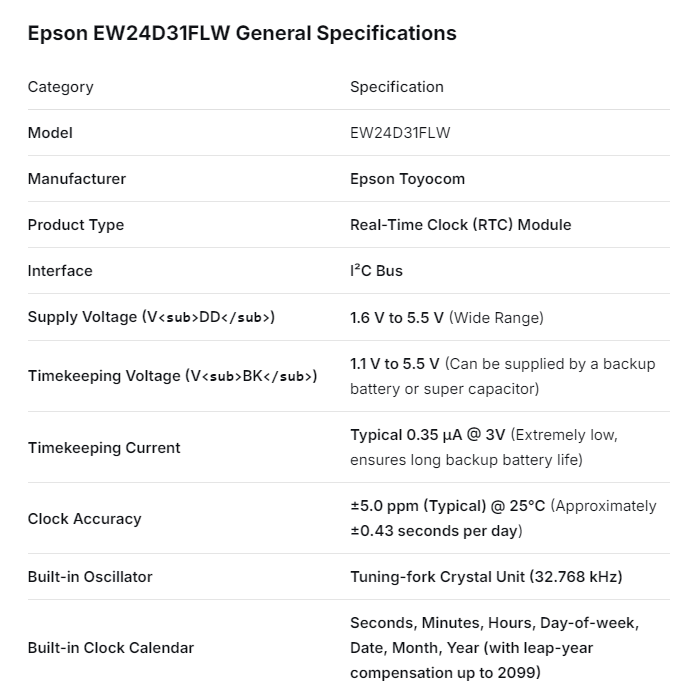G240128A-PC POWERTIP PS240128WRF-ATAH21 PG240128WRF-ATAH21 LCD PANEL