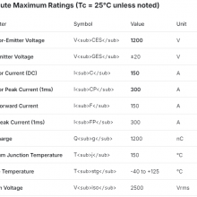 MITSUBISHI PM150DHA120
