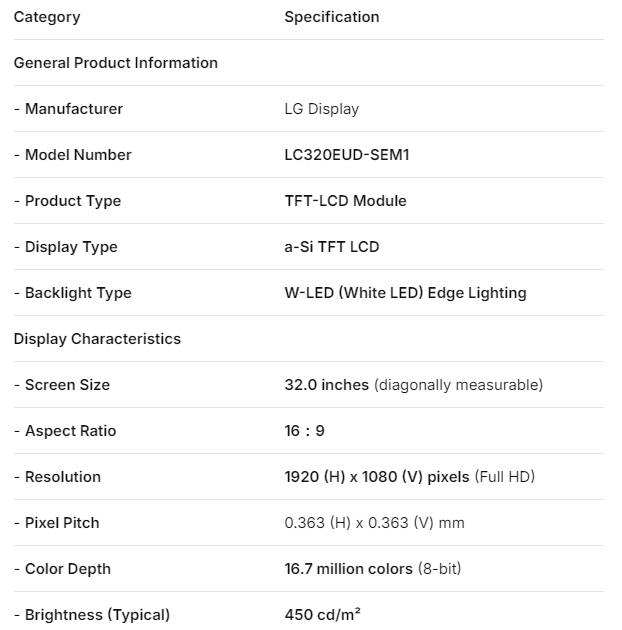 LC320EUD-SEM1 LG Display 31.5 inch 1920*1080 LCD PANEL