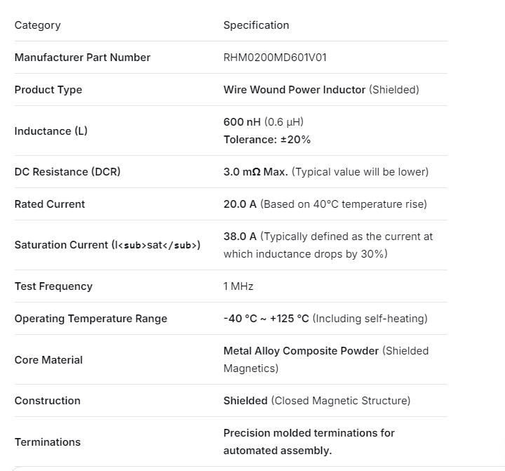 Used position sensor RHM0200MD601V01