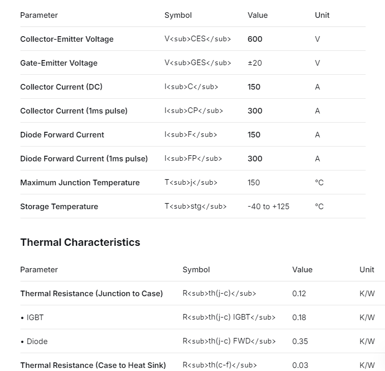 ORIGINAL PM150RVA060