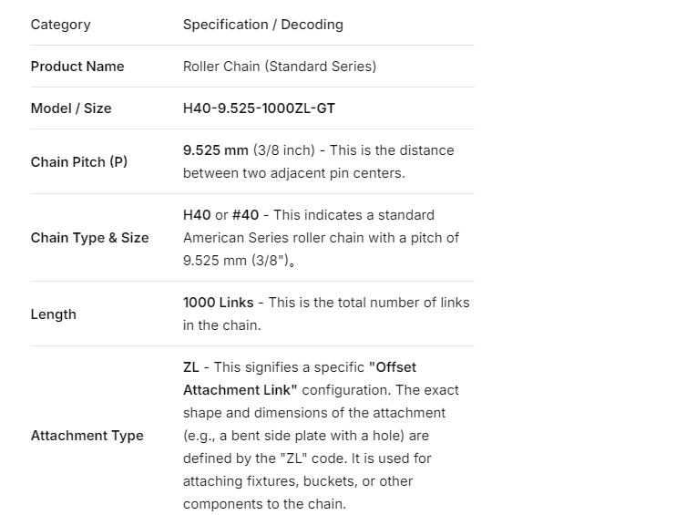 H40-9.525-1000ZL-GT LS Rotary Encoder