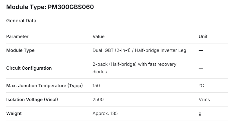 MITSUBISH PM300GBS060