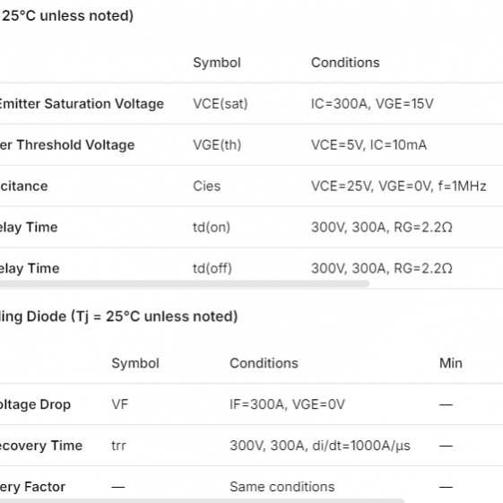 MITSUBISH PM300CSV060
