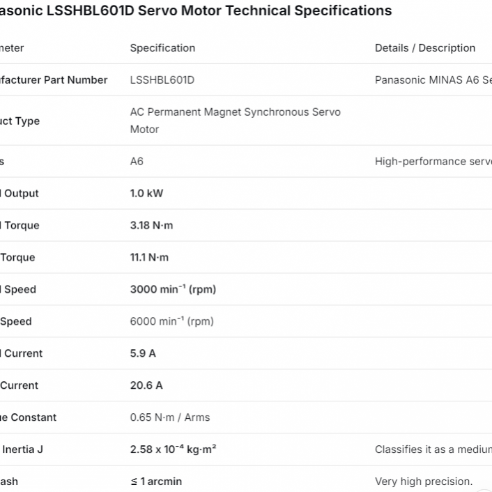 New LSSHBL601D LCD Panel