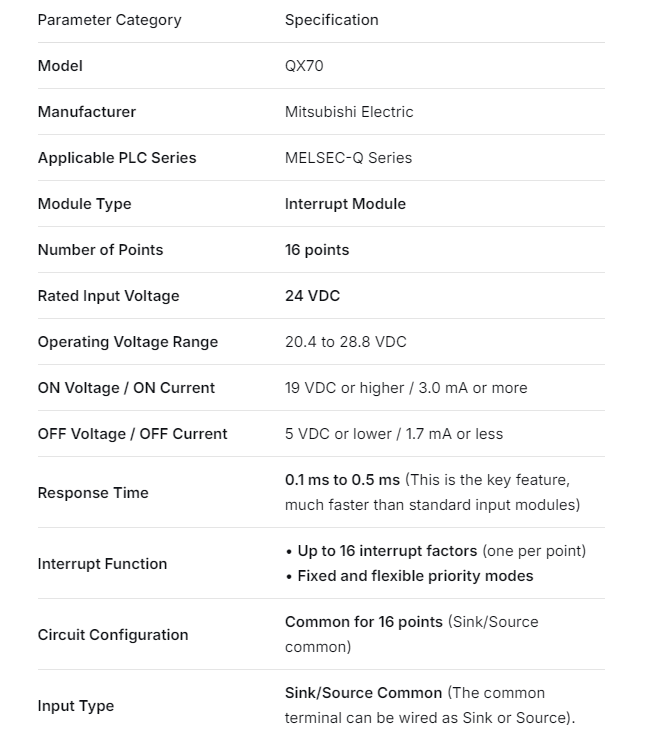 Mitsubishi Q Series SPS QX70 Eingangsmodul