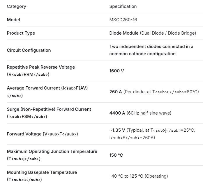 NEU und auf Lager MSCD260-16 Power Module