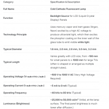 NEUE 5,7-ZOLL-CCFL-LCD-LAMPE 100 mm x 2 mm mit Kabel (16PCS/SET)