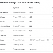 MITSUBISH PM150RSW120