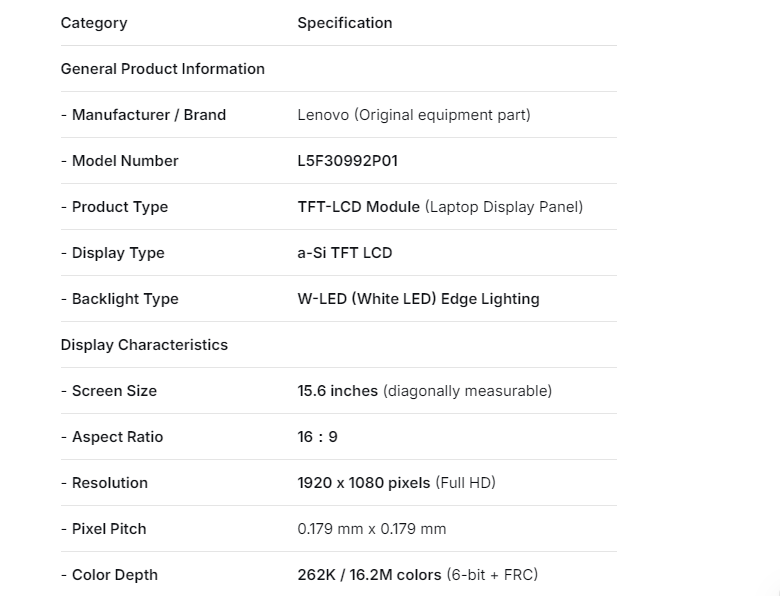 Neues IndustrieLCD Display Panel L5F30992P01