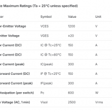 MITSUBIS PM150DHA120-1