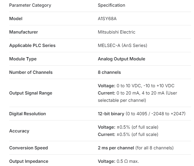 Mitsubishi PLC A Serie A1SY68A Ausgangsmodul