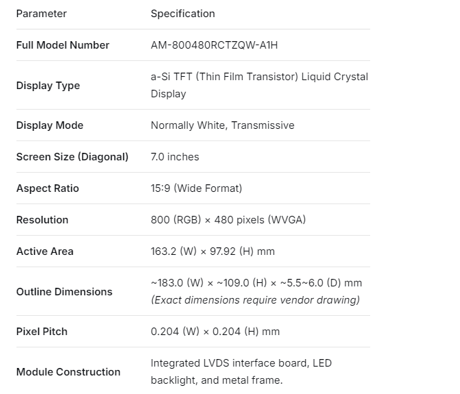 AM-800480RCTZQW-A1H AMPIRE 7