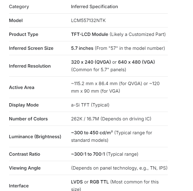 Neu LCM557132NTK LCD Screen Display