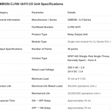 Eingangsmodul omron PLC CJ1W-IA111