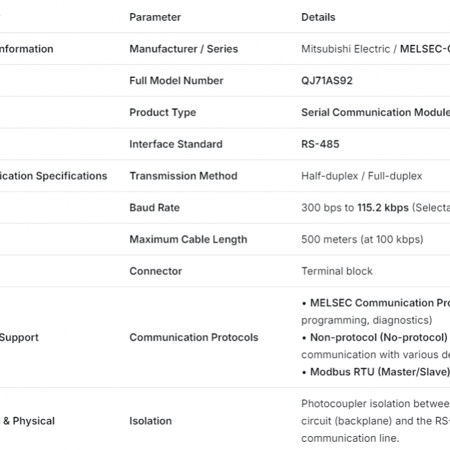 Mitsubishi Q Series PLC QJ71AS92 AS-I module
