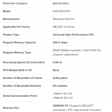 Mitsubishi Q04UDEHCPU CPU Q Series-Modul