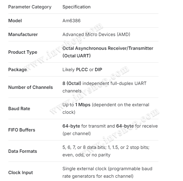AMD6386 AMD Optron CPU 2.8G Neu und Original