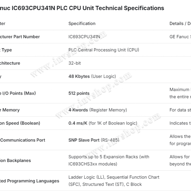 IC693CPU341N GE Fanuc