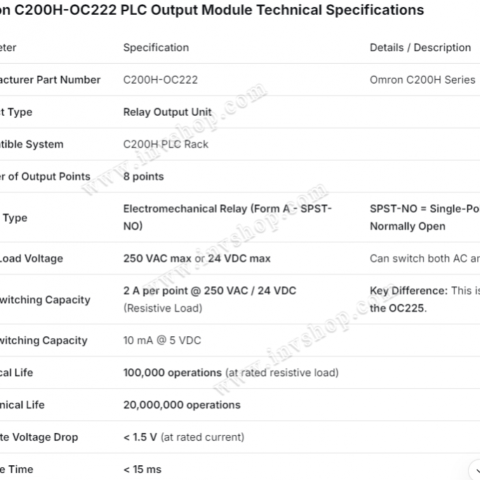 C200H-OC222 Omron Module New and Original