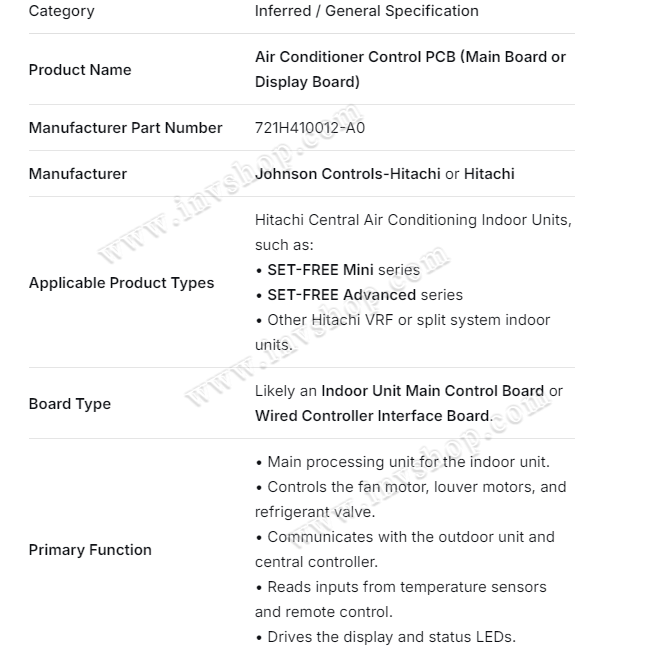 NEW 721H410012-A0 LCD FOR Original LED Display For touch Screen
