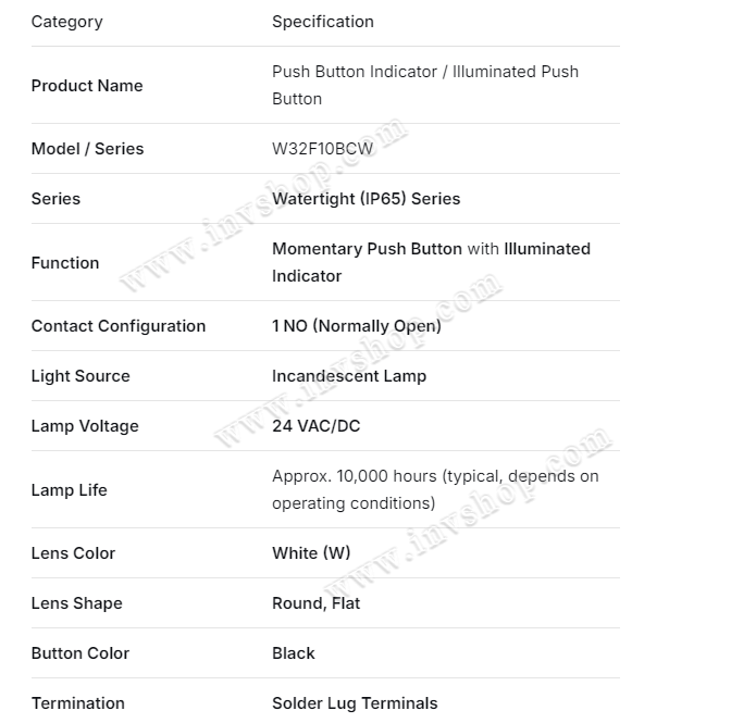 For Original LCD Screen display NEW W32F10BCW LCD PANEL