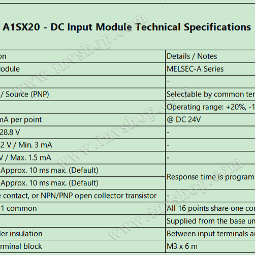 A1SX20 Mitsubishi PLC New and Original