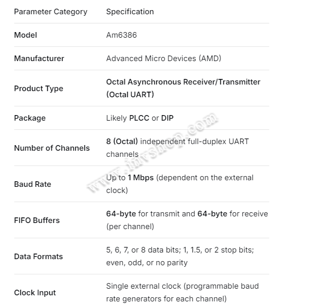AMD6386 AMD Optron CPU 2.8G Neu und Original