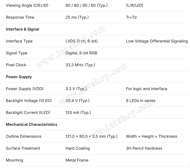 C050VTN01.1 AUO 5inch industrial lcd panel