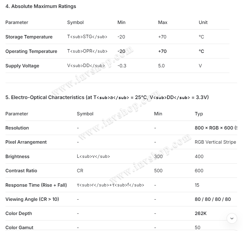 PD104SLF-11 PVI 10.4inch lcd panel PD104SLF