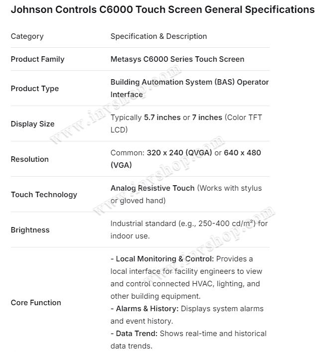 15 Zoll für Konika Minolta C6000 Touch Screen Ersatz 325*245mm