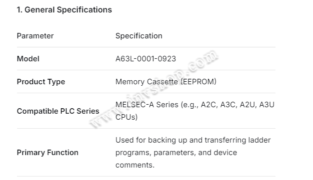 A06B-6114-K204 and A63L-0001-0923 FANUC new and Original